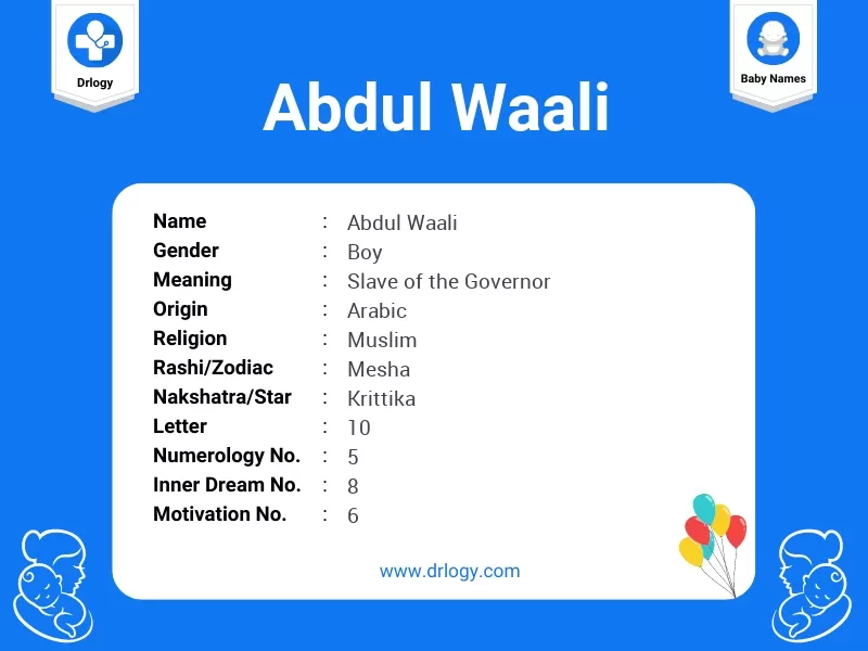 Abdul Waali Name Meaning